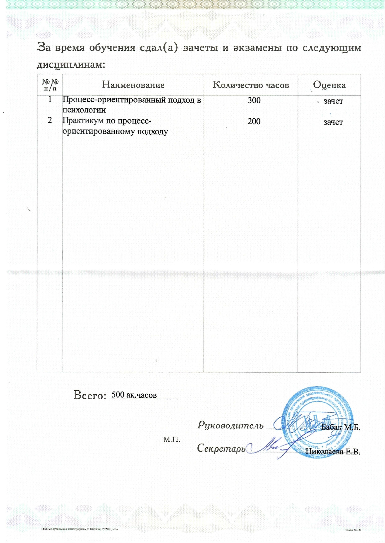 sertificate